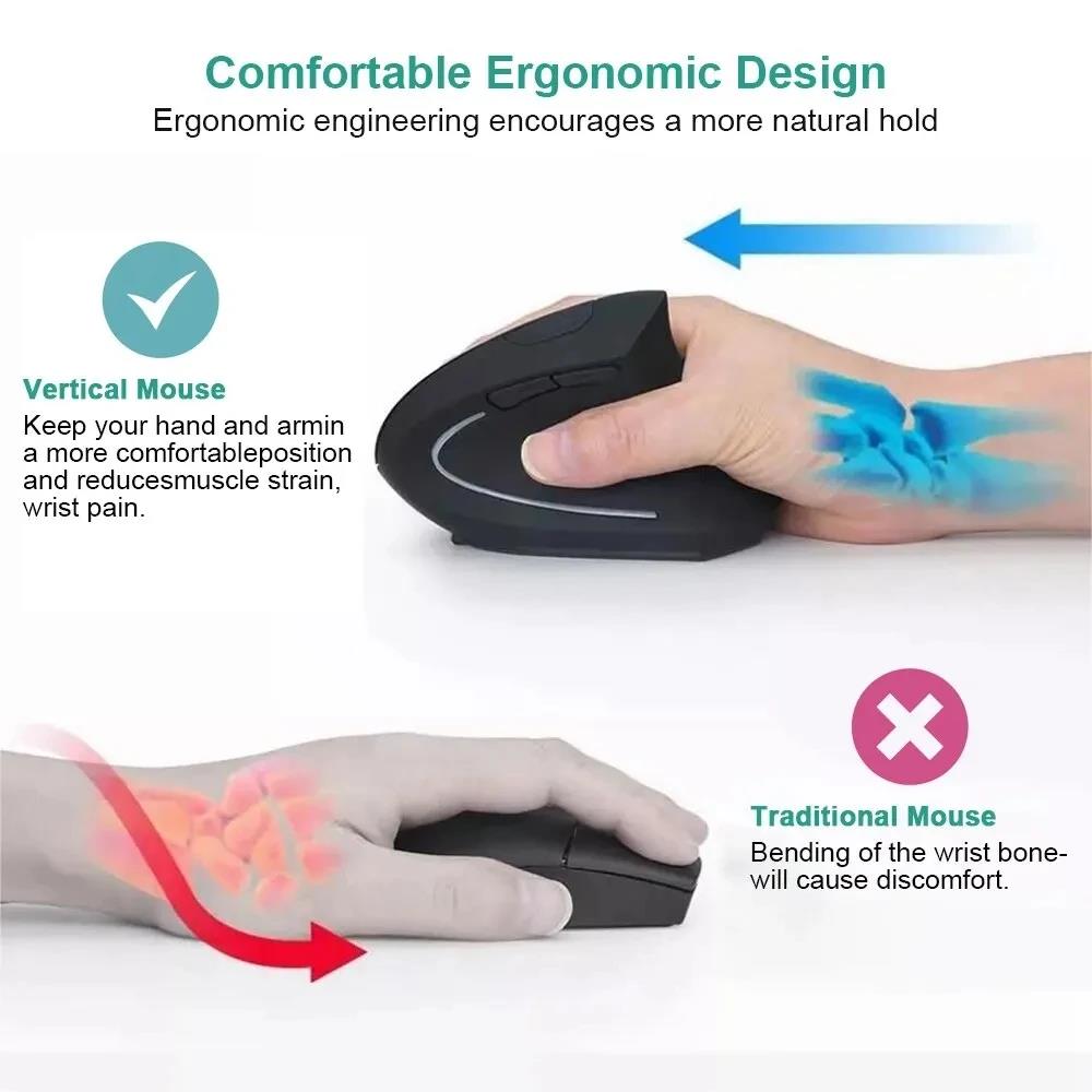 Ergonomiczna Bezprzewodowa Mys – Ergonomic Desk Setup Keyboard recenzja i cena