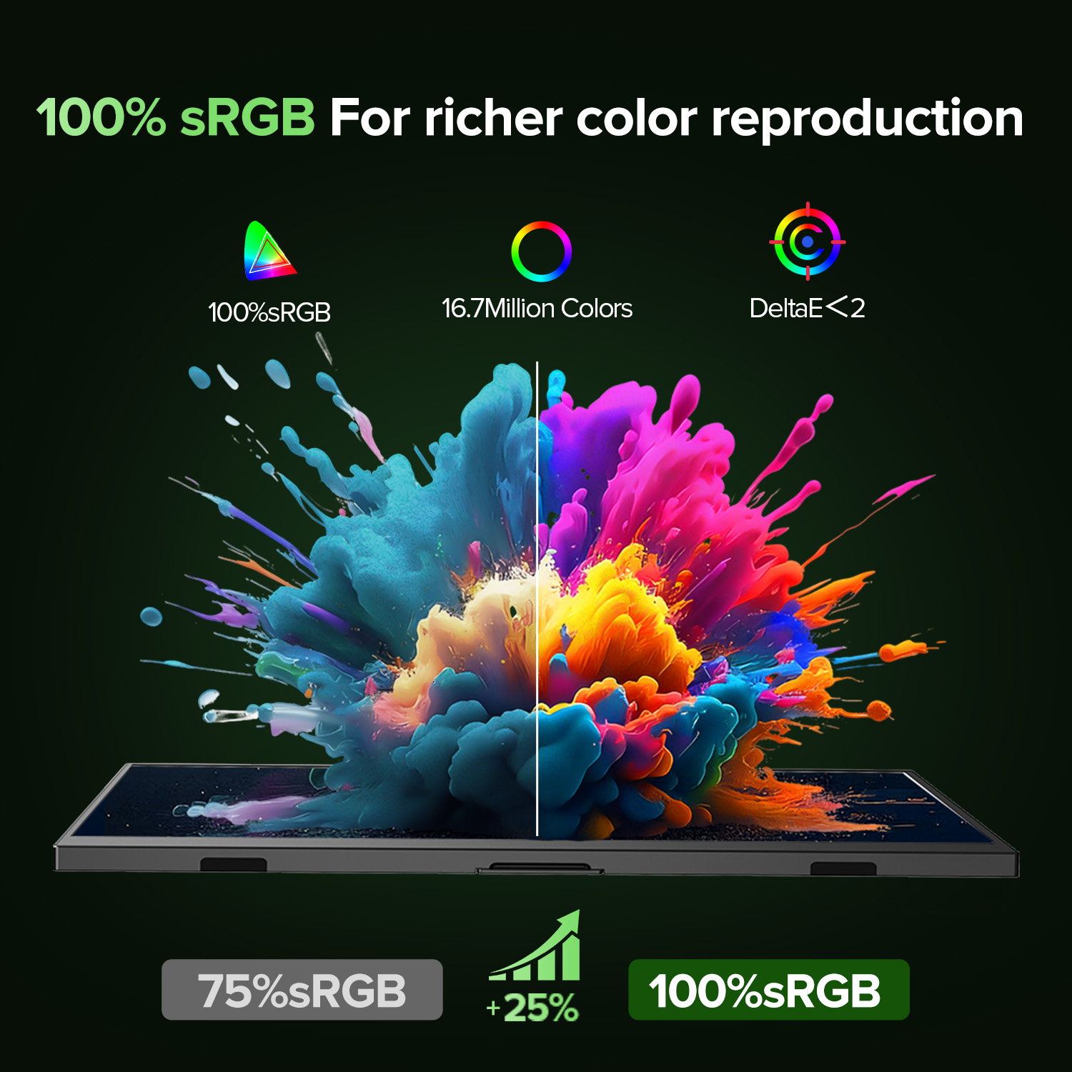 UPERFECT 15.6-calowy ekran IPS – Dual Monitor Desk Setup recenzja i cena